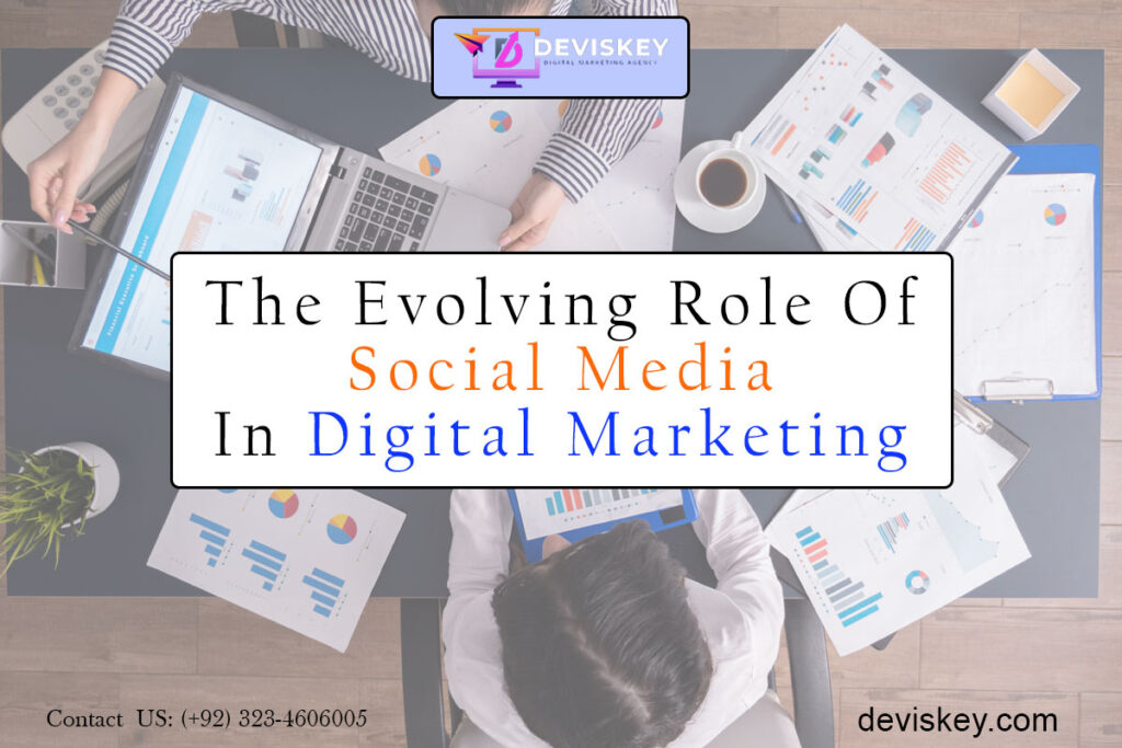 The Evolving Role Of Social Media In Digital Marketing