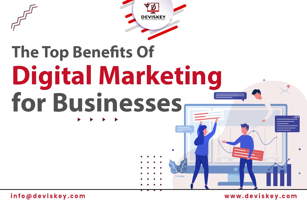 The Top Benefits Of Digital Marketing for Businesses in 2024